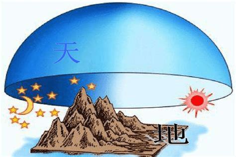 天圓地方的意思|为什么古人说天圆地方？